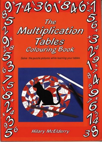 Making Maths Fun & Practical for Kids
