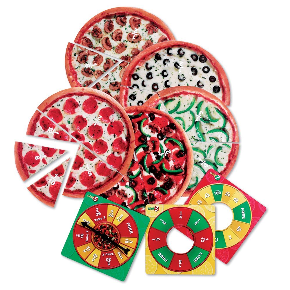 Making Maths Fun & Practical for Kids