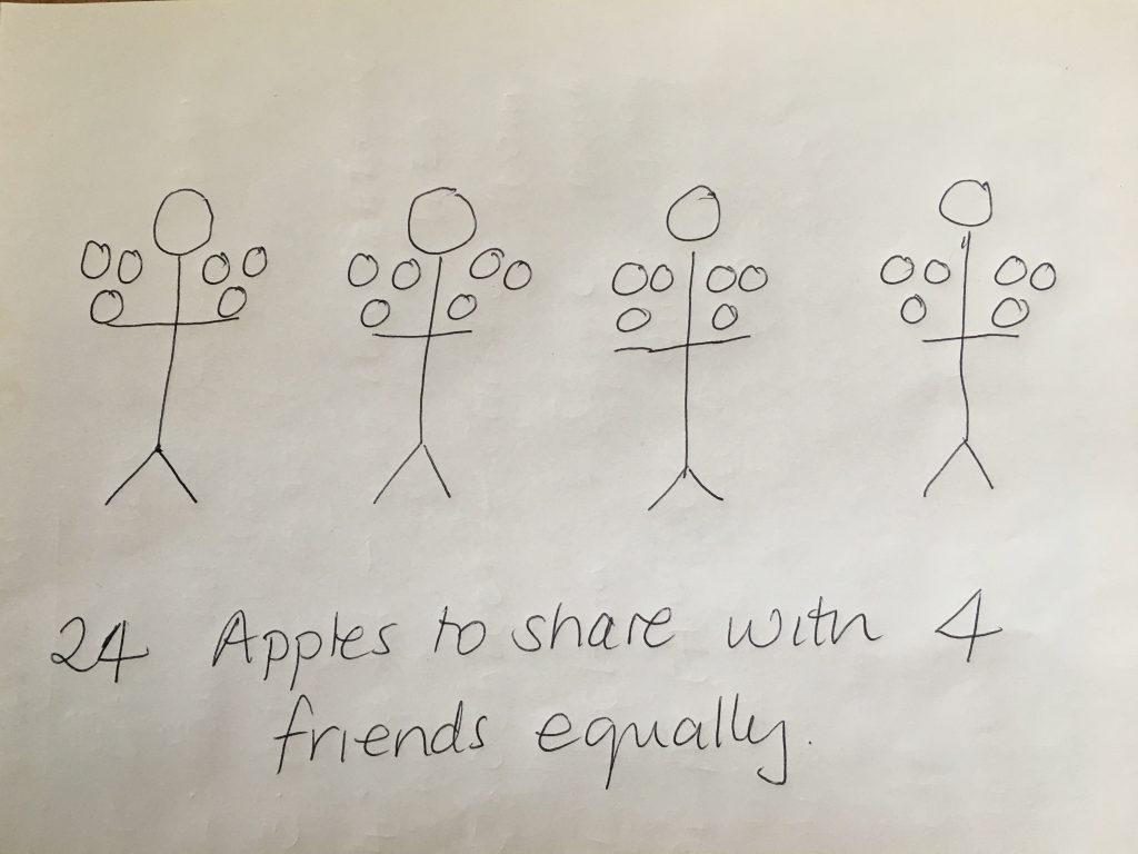 Making Maths Fun & Practical for Kids