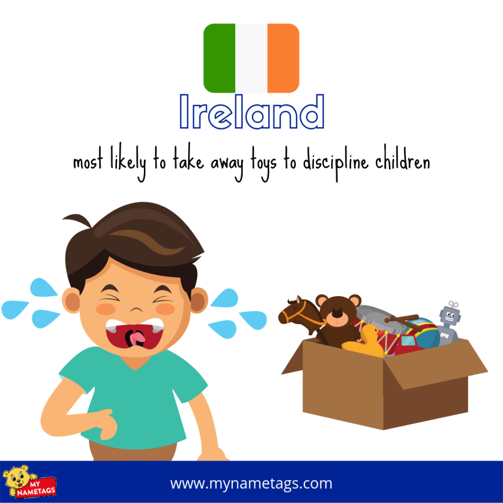 PARENTING STYLES AROUND THE WORLD