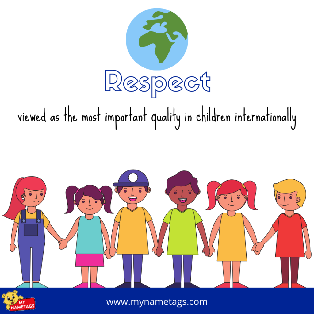PARENTING STYLES AROUND THE WORLD
