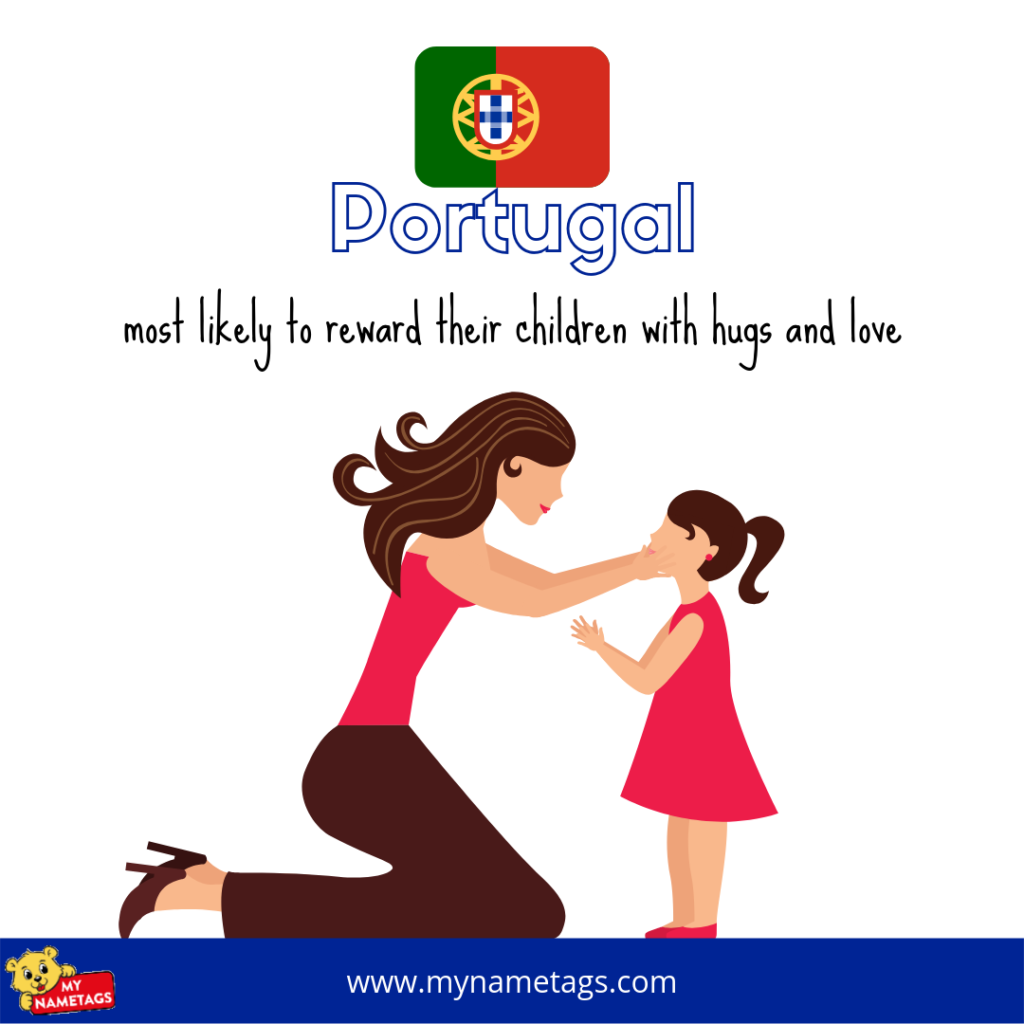 PARENTING STYLES AROUND THE WORLD