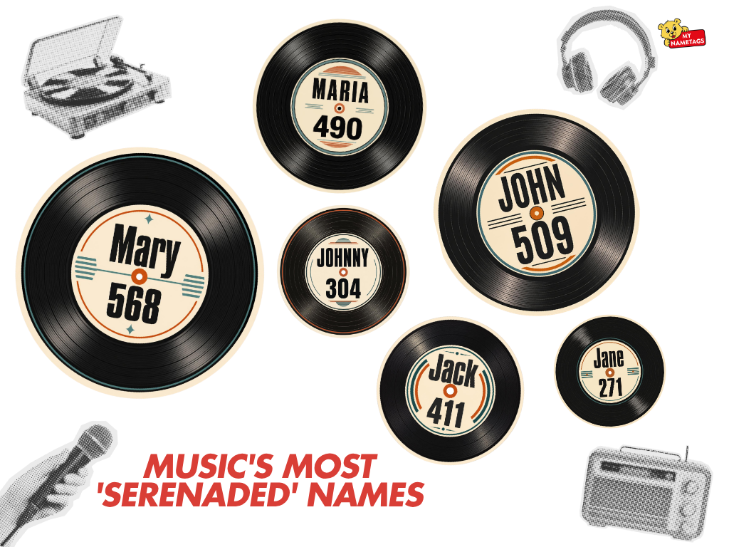 Vinyl records showing music’s most serenaded names: Mary 568, John 509, Maria 490, Jack 411, Johnny 304 and Jane 271 song titles